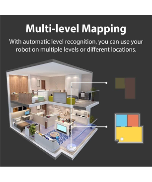 ROBOROCK S5 Max 2022 Version Staubsauger