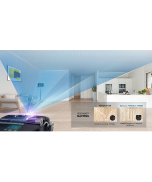 SAMSUNG VR1GM7030WW/EG Saugroboter