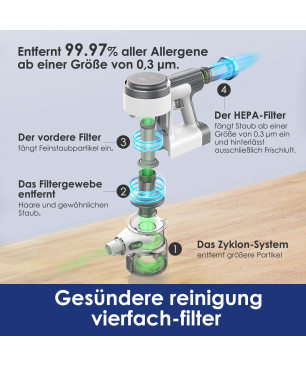 TINECO Pure One S 12 Pro Ex Stielsauger, Akkubetrieb, 500 Watt