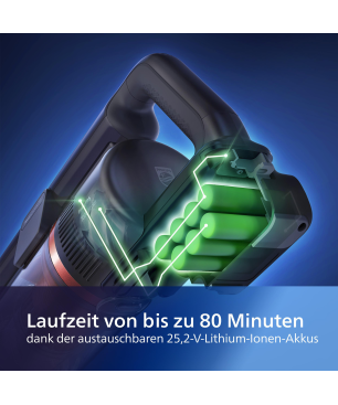 PHILIPS XC7055/01 Aqua mit Laufzeit von bis zu 80 Min., kabellos, Stielsauger, Akkubetrieb, 25,2 Volt