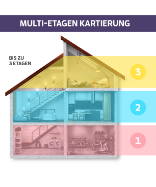 ZACO 501905 A9sPro Grey Saugroboter