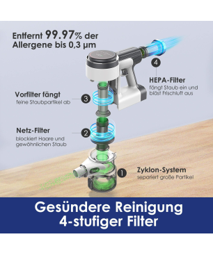 TINECO Pure One S 12 Tango Stielsauger, Akkubetrieb, 500 Watt