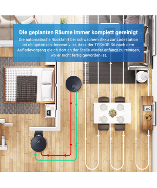 TESVOR S4 Saugroboter