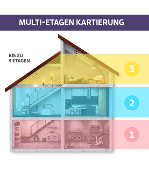ZACO A9sPro Saugroboter