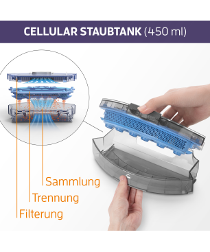 ZACO A9sPro Turquoise Saugroboter