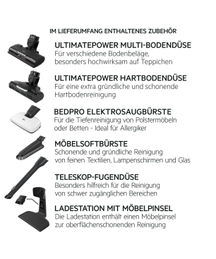 AEG AS 52 A 212 XN Stielsauger, Akkubetrieb, 21,6 Volt