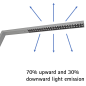 MAUL MAULsirius colour vario sensor LED silver LED-Stehleuchte