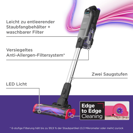 BLACK+DECKER BHFEA640WP 4in1 Summitseries select Stielsauger, Akkubetrieb