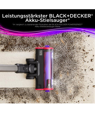 BLACK+DECKER BHFEA640WP 4in1 Summitseries select Stielsauger, Akkubetrieb