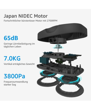 BRIGHTAKE DDC5 Saugroboter