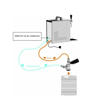 ICH-ZAPFE Kontakt 55/K Profi zapf. 2- leit, 70 L/h Zapfanlage