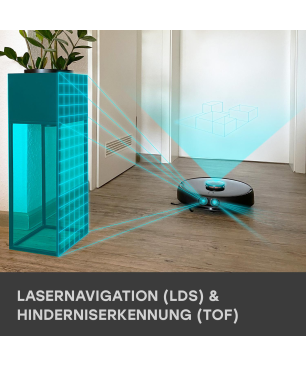 ZACO A11s Pro Saugroboter