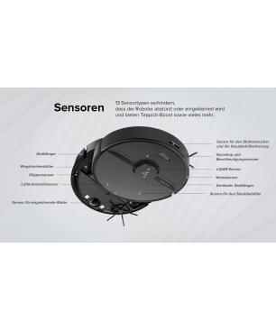 ROBOROCK Q7+ Saugroboter