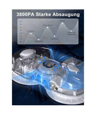 BRIGHTAKE C6 Saugroboter