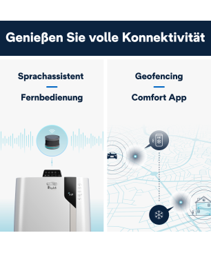 DELONGHI Pinguino PAC EX130 CST WiFi Klimagerät Weiß (Max. Raumgröße: 120 m³, EEK: A)