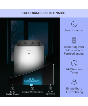 KLARSTEIN Grandbreeze Eco 12K Klimagerät Weiß (Max. Raumgröße: 59 m², EEK: A+)