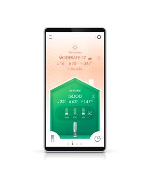 DYSON 310156-01 DP04 Pure Cool Luftreiniger Weiß/Silber (40 Watt, 360 ° versiegelte Filtration)