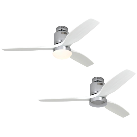 CASAFAN Aerodynamix Eco Deckenventilator Weiß (20 Watt)