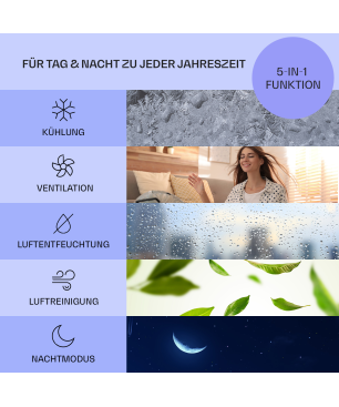 KLARSTEIN Ion Breeze Klimagerät Weiß (Max. Raumgröße: 44 m², EEK: A)