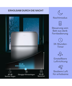 KLARSTEIN Ion Breeze Klimagerät Weiß (Max. Raumgröße: 44 m², EEK: A)