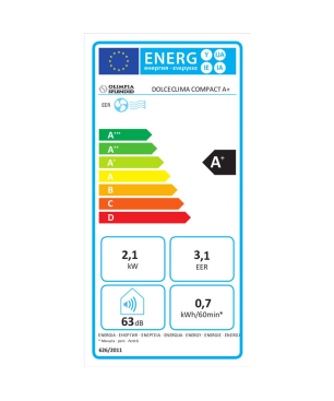OLIMPIA SPLENDID DOLCECLIMA COMPACT A+ Klimaanlagen weiss (Max. Raumgröße: 125 m², EEK: A+)