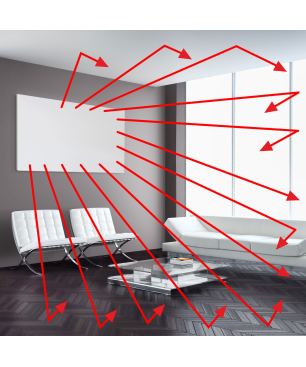 VIESTA F780 Heizpaneel + Thermostat TH10 Infrarotheizung (780,00 Watt)
