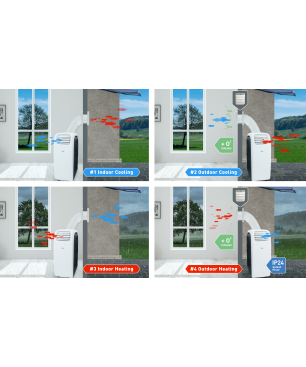 SUNTEC Transform 14.000 Eco R290 APP Mobiles Klimagerät | 6 in 1 Klimagerät | Wifi | 24h-Timer | Klimaanlage mobil und leise m