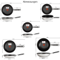 TEFAL E30 Jamie Oliver 9 Tlg Pfanne (Edelstahl, Beschichtung: Titanium)