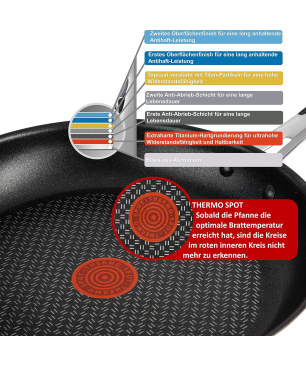 TEFAL E30 Jamie Oliver 9 Tlg Pfanne (Edelstahl, Beschichtung: Titanium)