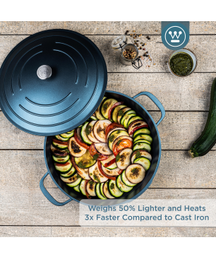 WESTINGHOUSE WCCC0095L32BL Schmorpfanne (Aluminium, Beschichtung: Titanium)