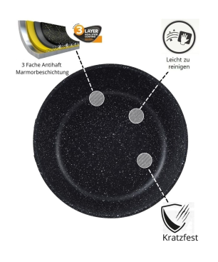 CHEFFINGER CF-RGC01 Topf-Set Aluminium