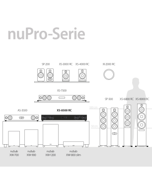 NUBERT nuPro XS-8500 RC Soundbar aktiv | Soundplate, Weiß