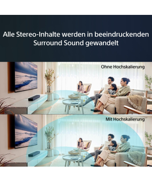 SONY HT-S2000, Soundbar, Schwarz