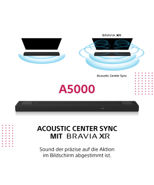 SONY HT-A5000 Dolby Atmos, Soundbar, Schwarz
