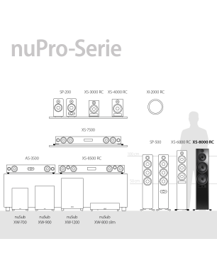 NUBERT nuPro XS-8000 RC HiFi-Lautsprecher Standlautsprecher, Weiß