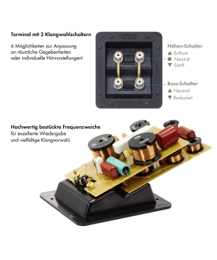 NUBERT nuLine 244 Standlautsprecher passiv | Standlautsprecher, Nussbaum