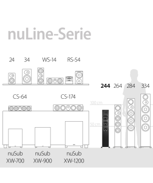 NUBERT nuLine 244 Standlautsprecher passiv | Standlautsprecher, Nussbaum