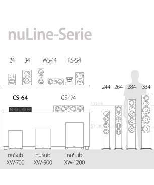 NUBERT nuLine CS-64 Centerlautsprecher Centerlautsprecher, Schwarz