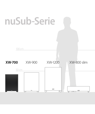NUBERT nuSub XW-700 Subwoofer, Schwarz