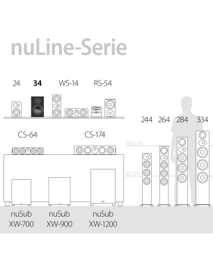 NUBERT nuLine 34 Passivlautsprecher passiv | Kompaktlautsprecher, Nussbaum