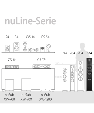 NUBERT nuLine 334 Standlautsprecher passiv | Standlautsprecher, Schwarz