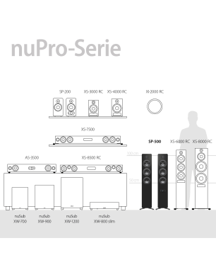 NUBERT nuPro SP-500 HiFi-Lautsprecher, Eisgrau
