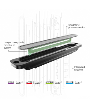 QEUS APS100C white HiFi Lautsprecher (Linienstrahler, White)