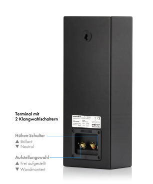 NUBERT nuLine WS-14 Wandlautsprecher Wandlautsprecher, Weiß