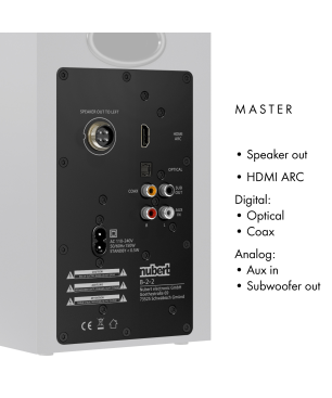 NUBERT nuBoxx A-125 pro Aktivlautsprecher aktiv | Soundpaar, Weiß