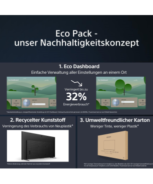 SONY BRAVIA KD-85X80L LED LED TV (Flat, 85 Zoll / 215 cm, UHD 4K, SMART TV, Google TV)