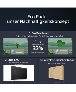 SONY BRAVIA XR-55A95L OLED TV (Flat, 55 Zoll / 139 cm, QLED 4K, SMART TV, Google TV)