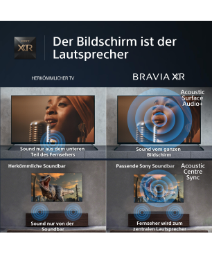 SONY BRAVIA XR-55A95L OLED TV (Flat, 55 Zoll / 139 cm, QLED 4K, SMART TV, Google TV)