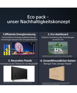 SONY BRAVIA XR-65X95L LED TV (Flat, 65 Zoll / 164 cm, UHD 4K, SMART TV, Google TV)