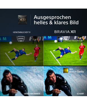 SONY BRAVIA XR-65X95L LED TV (Flat, 65 Zoll / 164 cm, UHD 4K, SMART TV, Google TV)